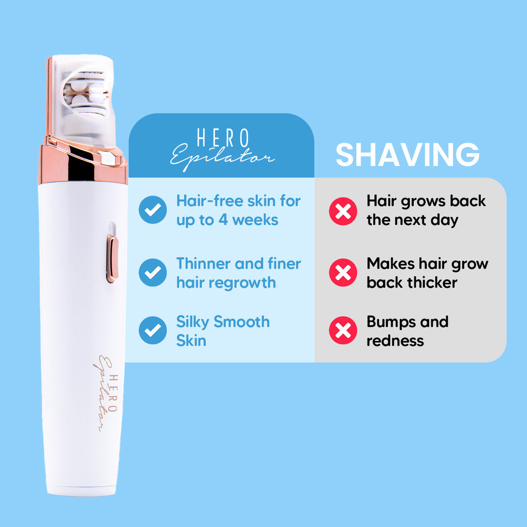 HeroEpilator™ Facial Hair Remover